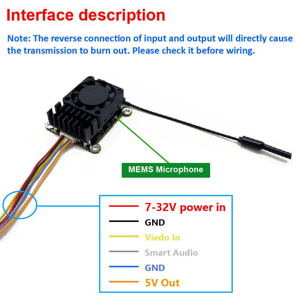Новый усовершенствованный бесп – обзор и цена Vtx Video Transmitter