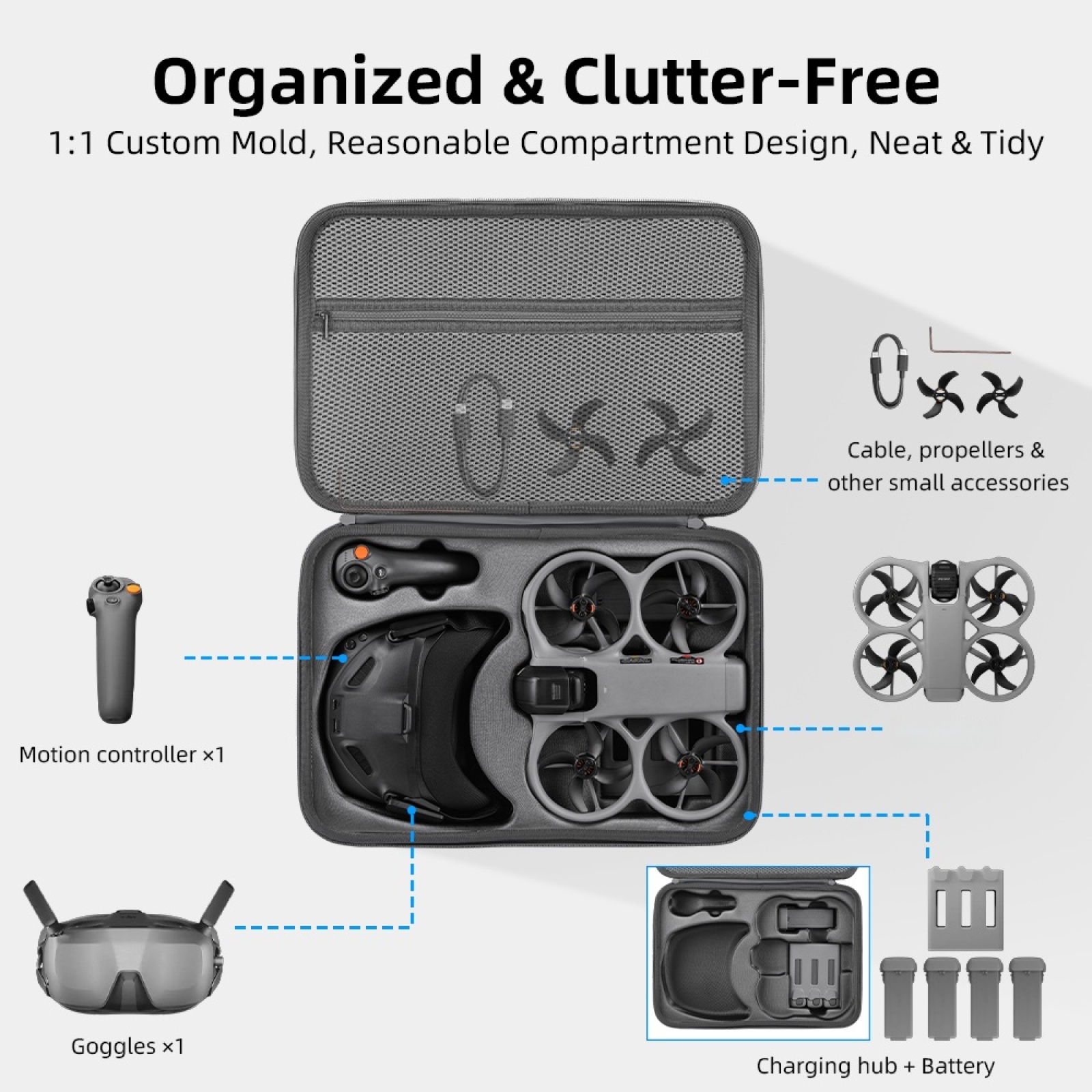 Жесткий кейс для переноски DJI – обзор и цена Drone Rc N3 3 Batteries