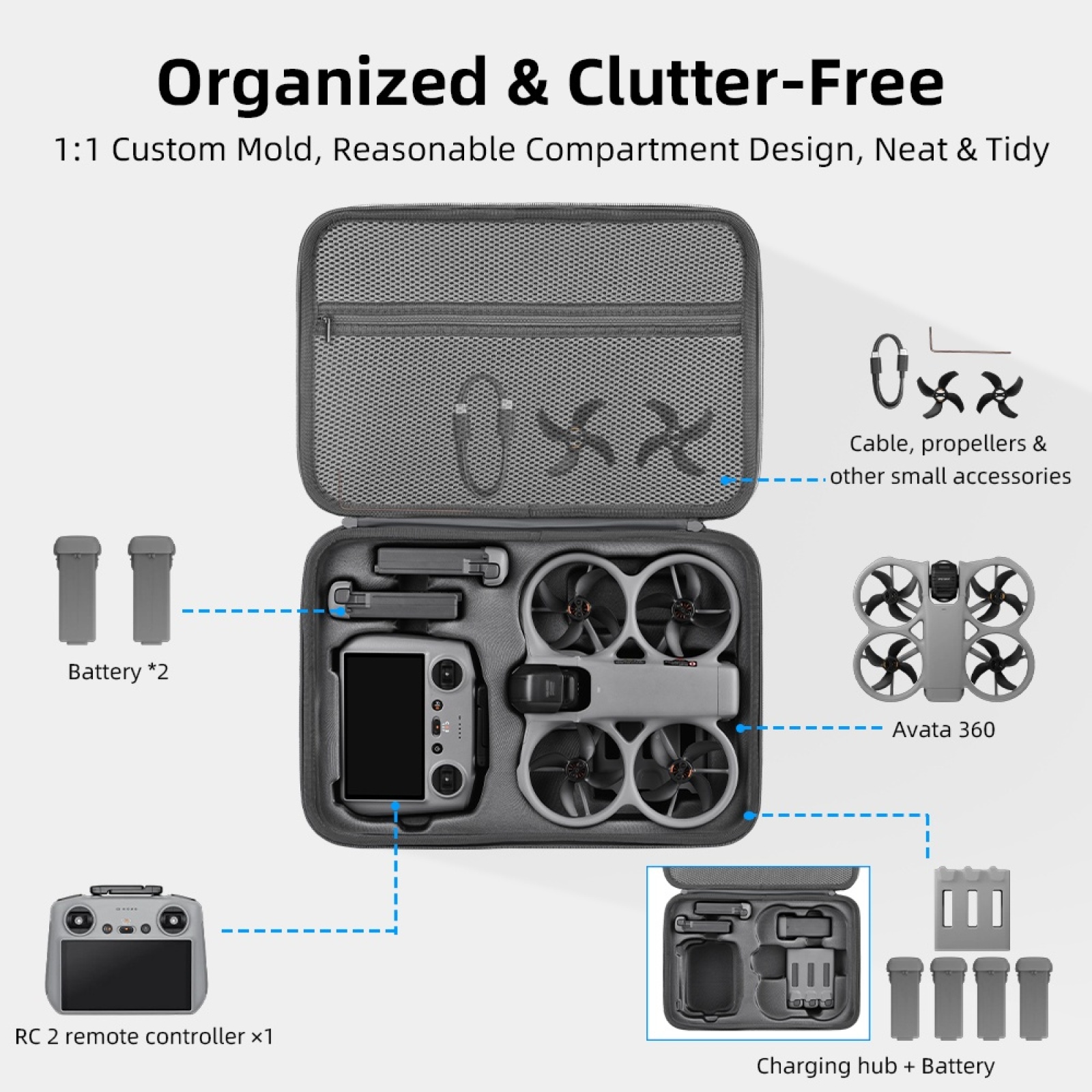 Жесткий кейс для переноски DJI – обзор и цена Drone Rc N3 3 Batteries
