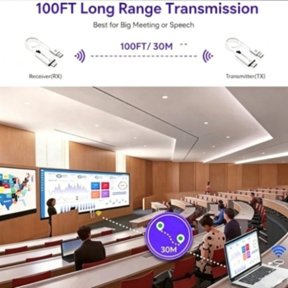 5G 1080P 30M HDMI-совместимый  – обзор и цена Vtx Video Transmitter